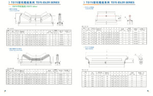 TD-75 Rollers' Set