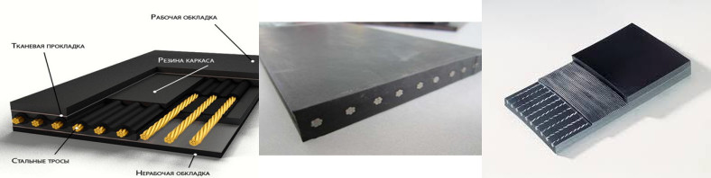 Steel Cord Conveyor Belts DIN Standard